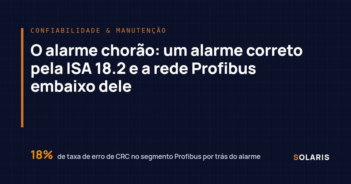 O alarme chorão: um alarme correto pela ISA 18.2 e a rede Profibus embaixo dele