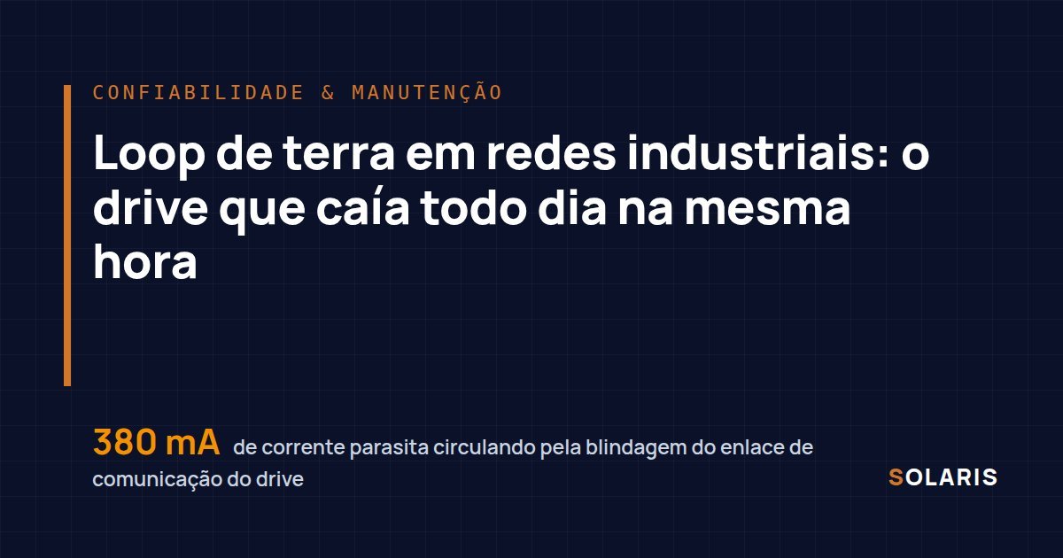 Loop de terra em redes industriais: o drive que caía todo dia na mesma hora