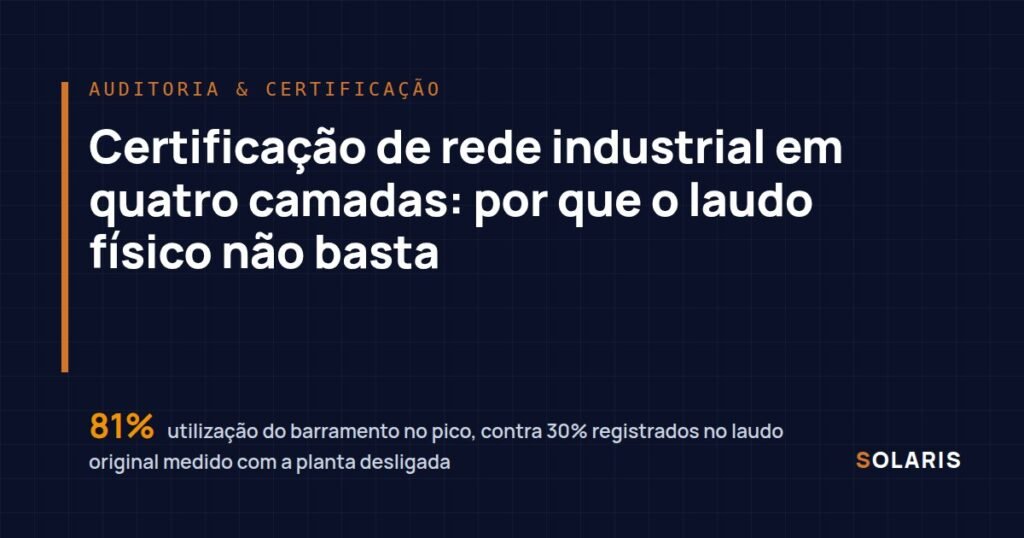 Certificação de rede industrial em quatro camadas: por que o laudo físico não basta