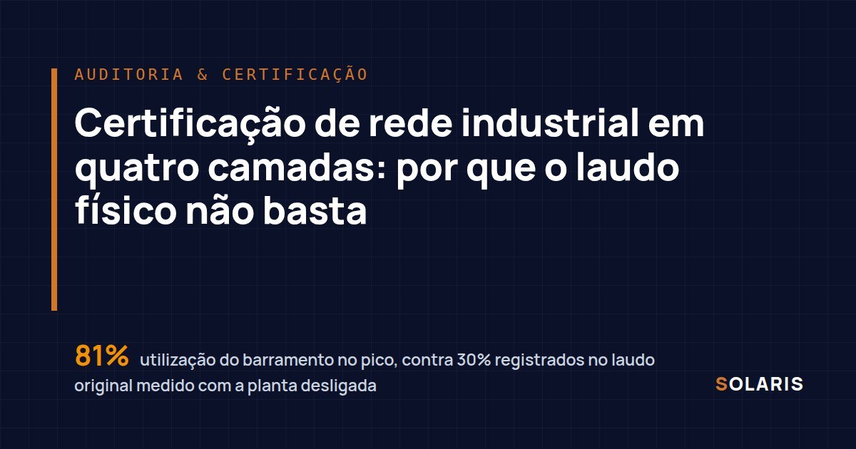 Certificação de rede industrial em quatro camadas: por que o laudo físico não basta
