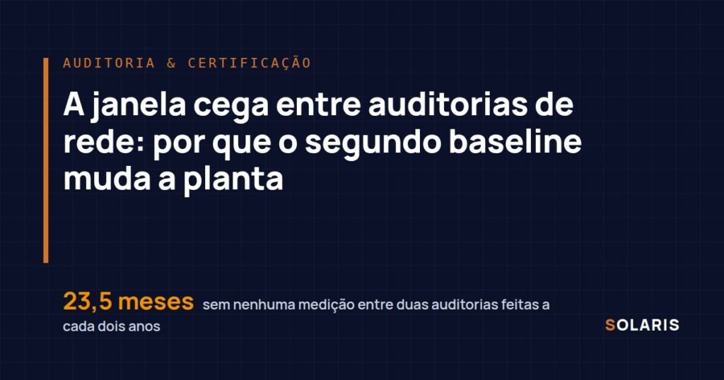 A janela cega entre auditorias de rede: por que o segundo baseline muda a planta