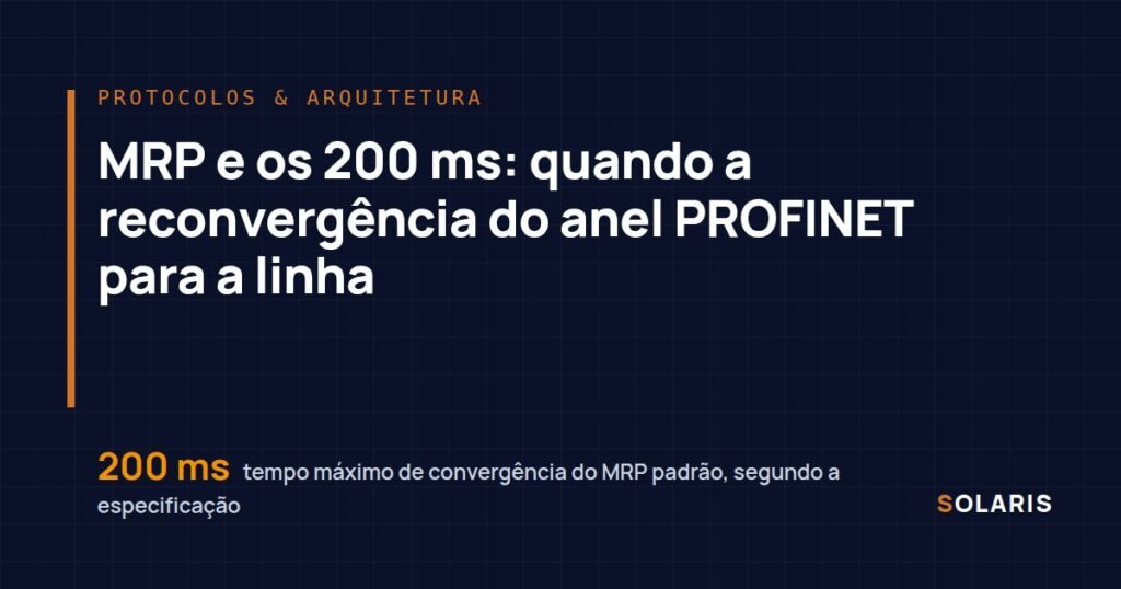 MRP e os 200 ms: quando a reconvergência do anel PROFINET para a linha
