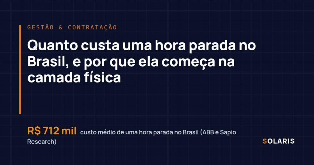 Quanto custa uma hora parada no Brasil, e por que ela começa na camada física