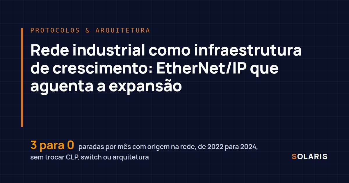 Rede industrial como infraestrutura de crescimento: EtherNet/IP que aguenta a expansão