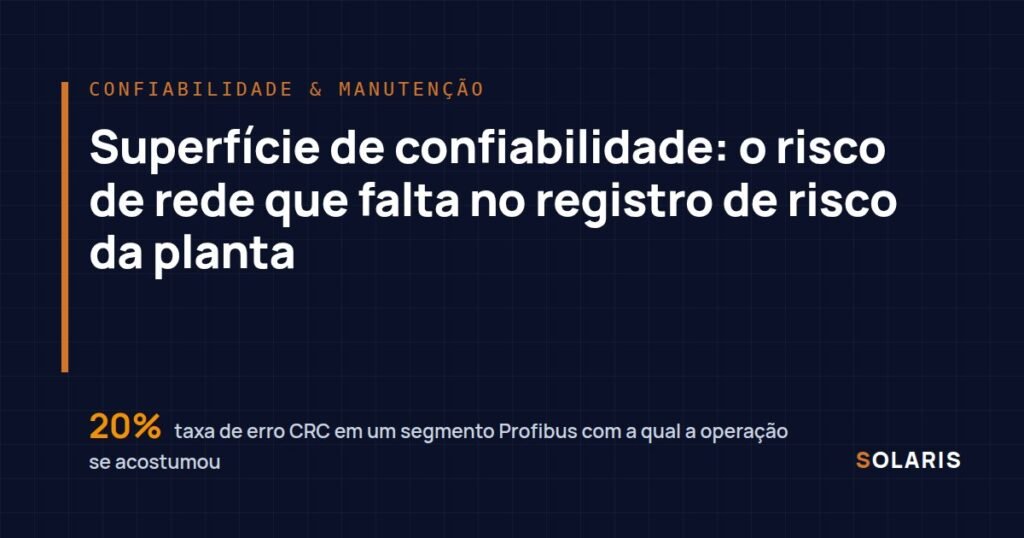 Superfície de confiabilidade: o risco de rede que falta no registro de risco da planta