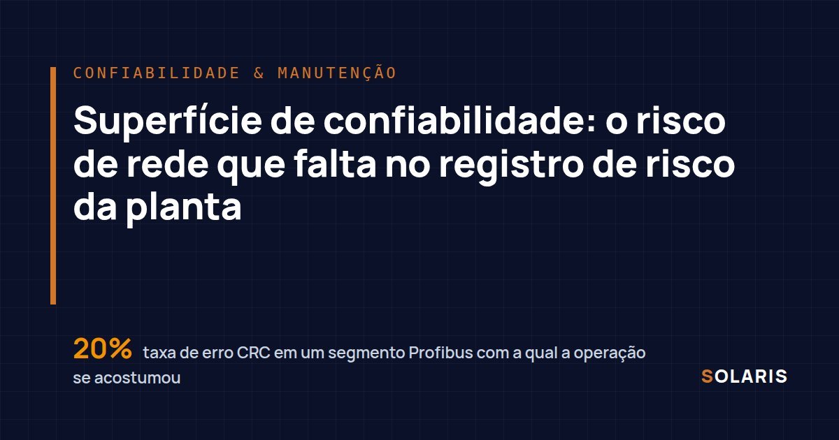 Superfície de confiabilidade: o risco de rede que falta no registro de risco da planta